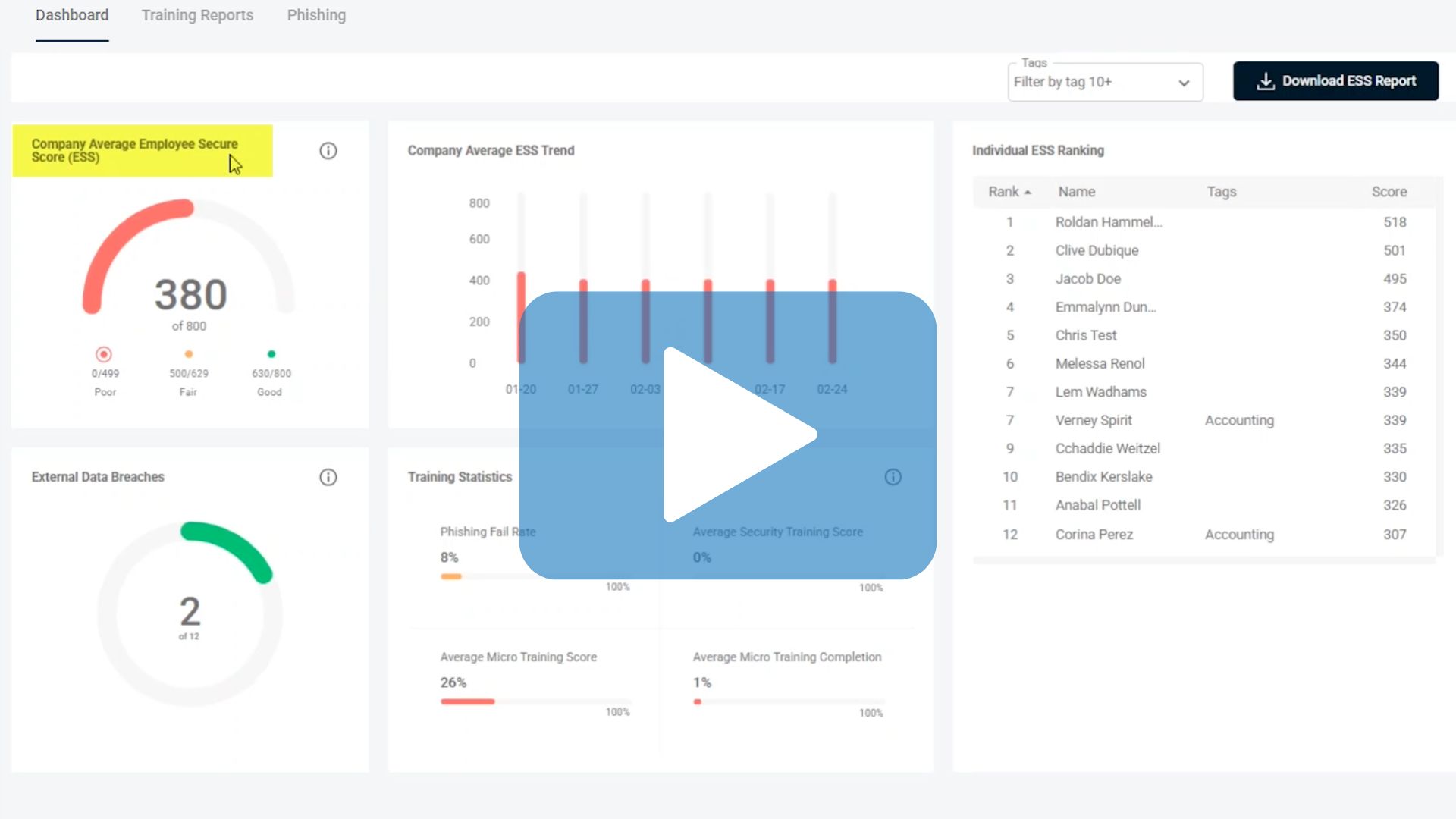 Employee's Portal Thumbnail