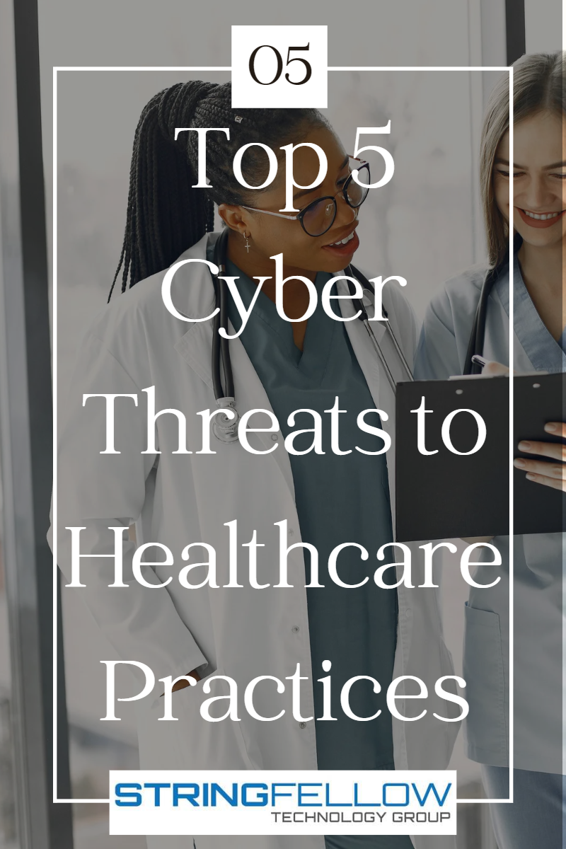 Top 5 Cyber Threats to Healthcare Practices