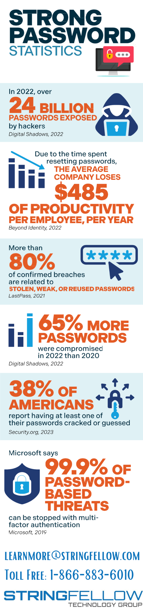 Password improvement