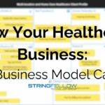 Grow your Healthcare Business with the Business Model Canvas