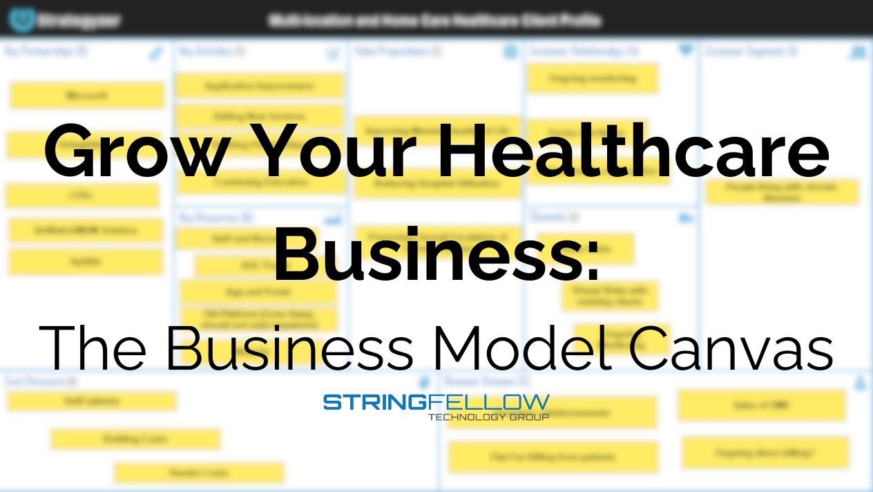 Grow your Healthcare Business with the Business Model Canvas