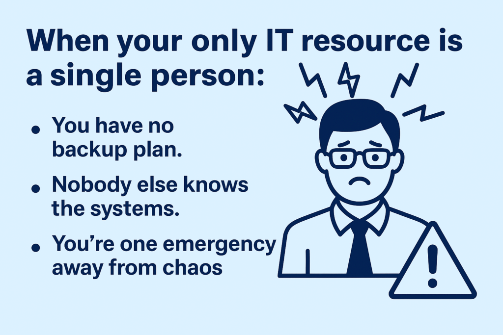 it support made hard