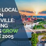 Your Local MSP in Nashville Helping Firms Grow Since 2005