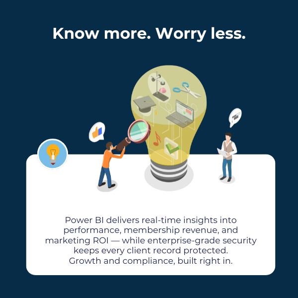 Medspa IT Support Enhanced Analytics and Stronger Security