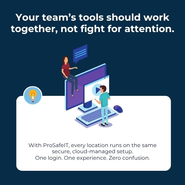 Medspa IT Support SImplified IT Stack