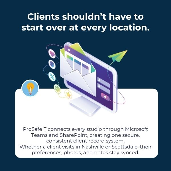 Medspa IT Support Unified Client Experience