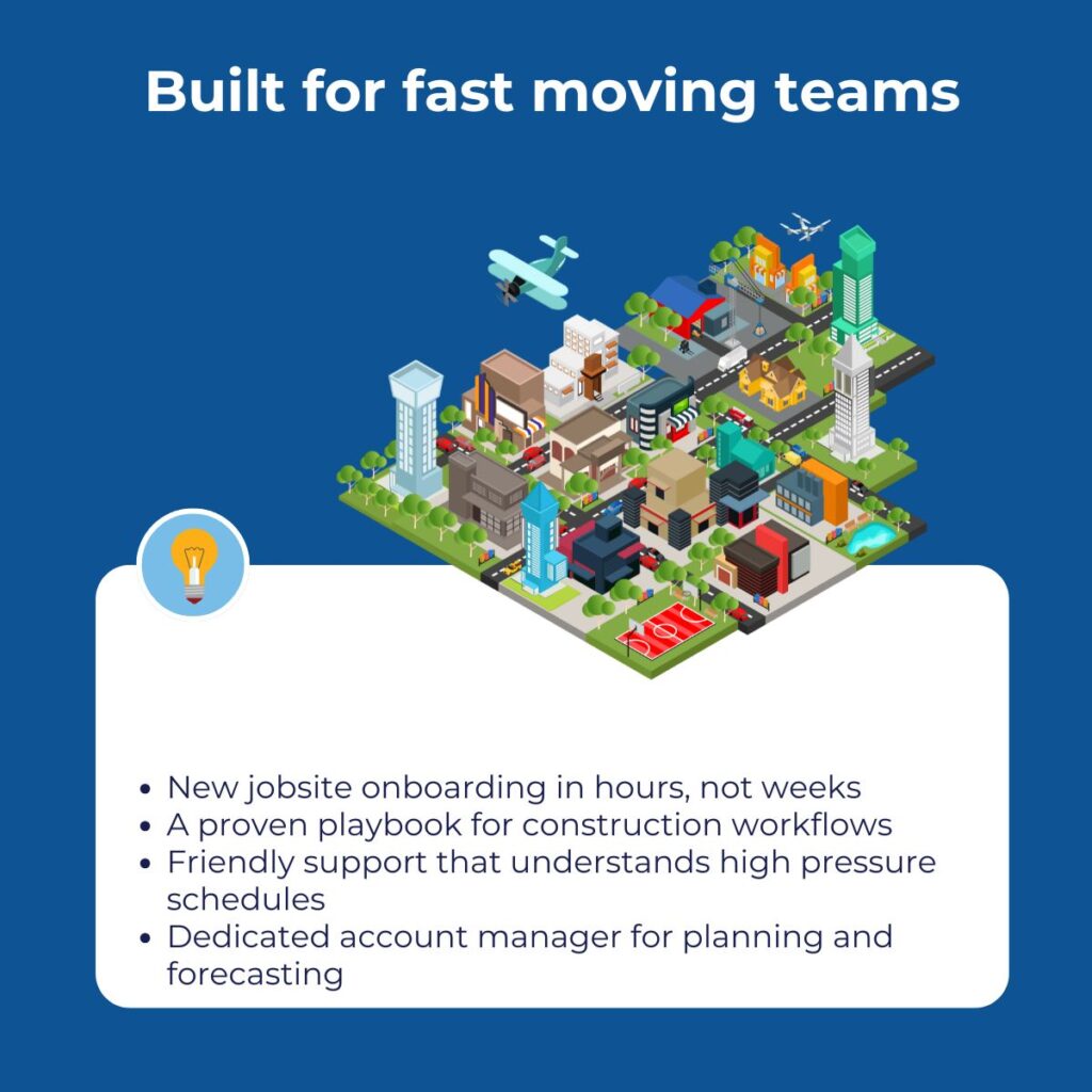 5 Built for fast teams