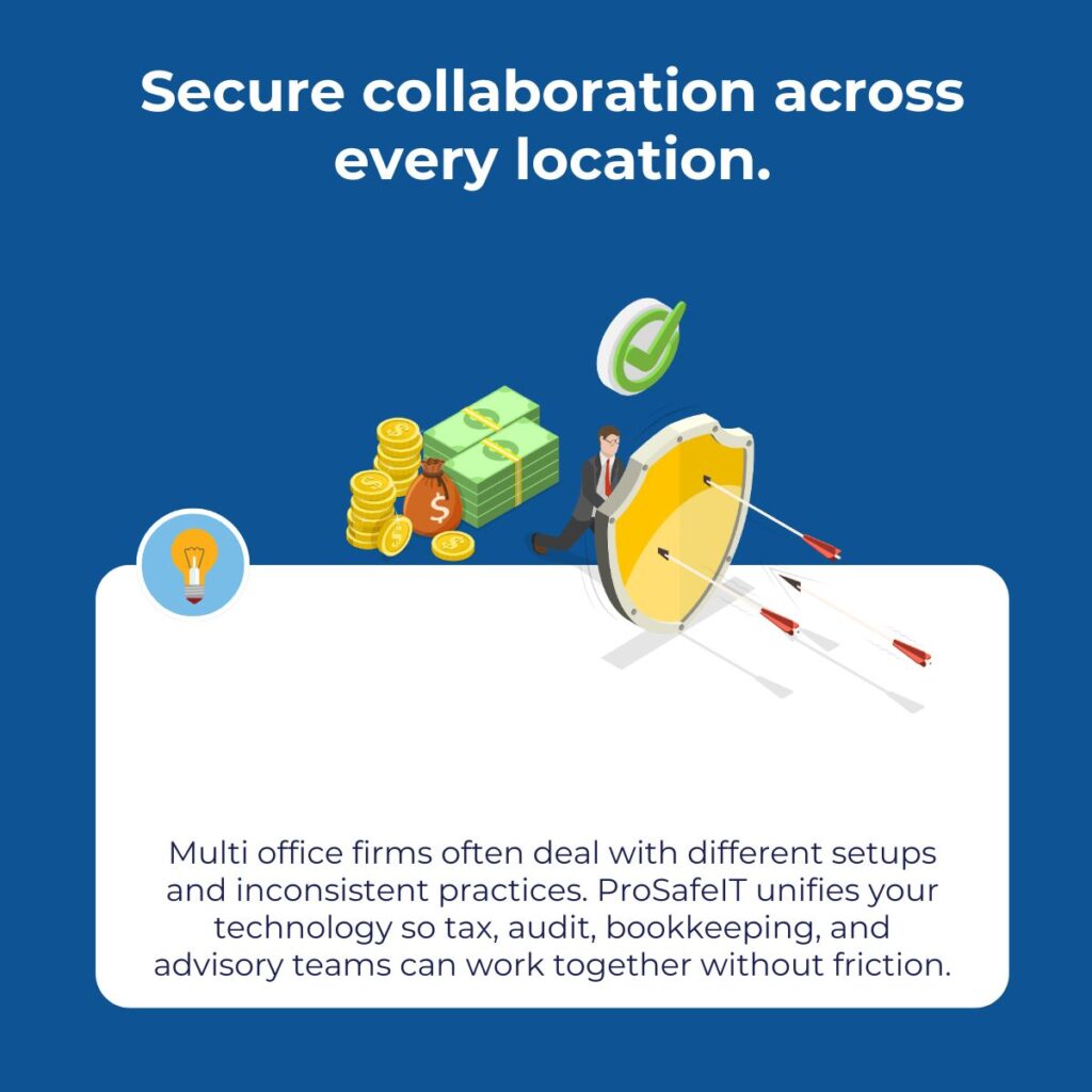 Accounting Firm IT from ProSafeIT - Security