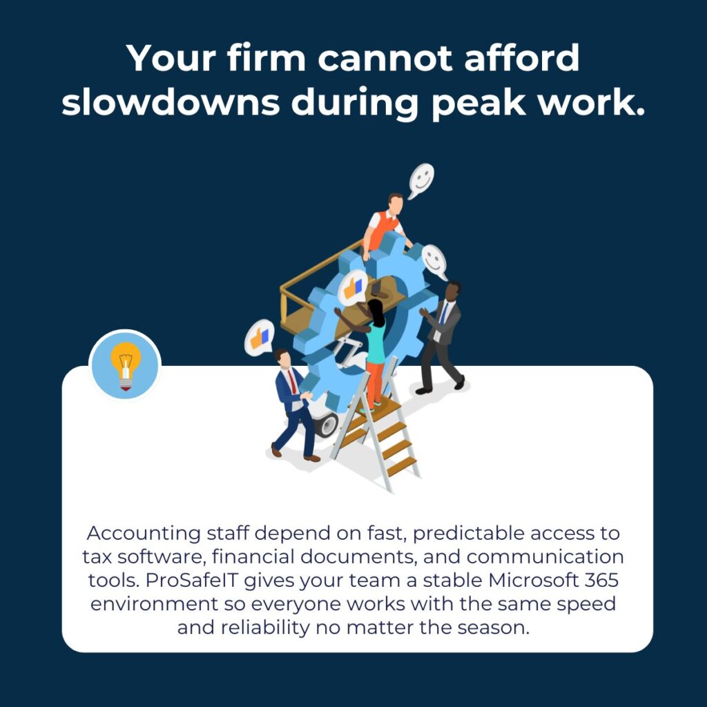 Accounting Firm IT from ProSafeIT - Productivity