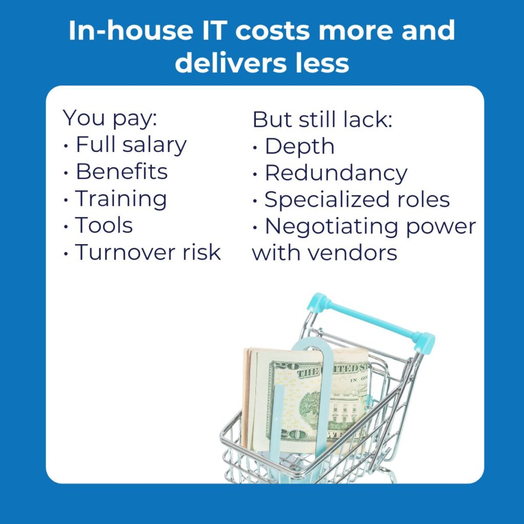 Slide 3 No Economies of Scale