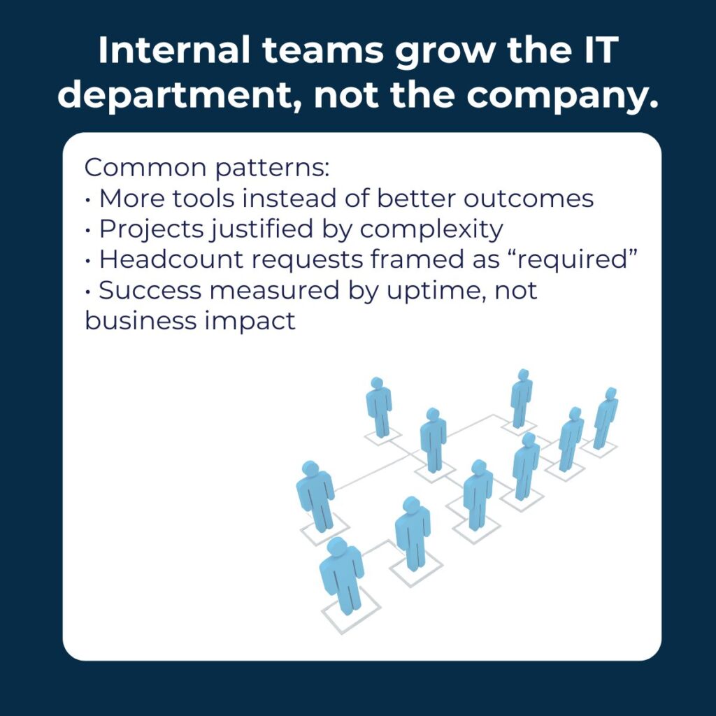 Slide 5 Internal IT optimizes for itself