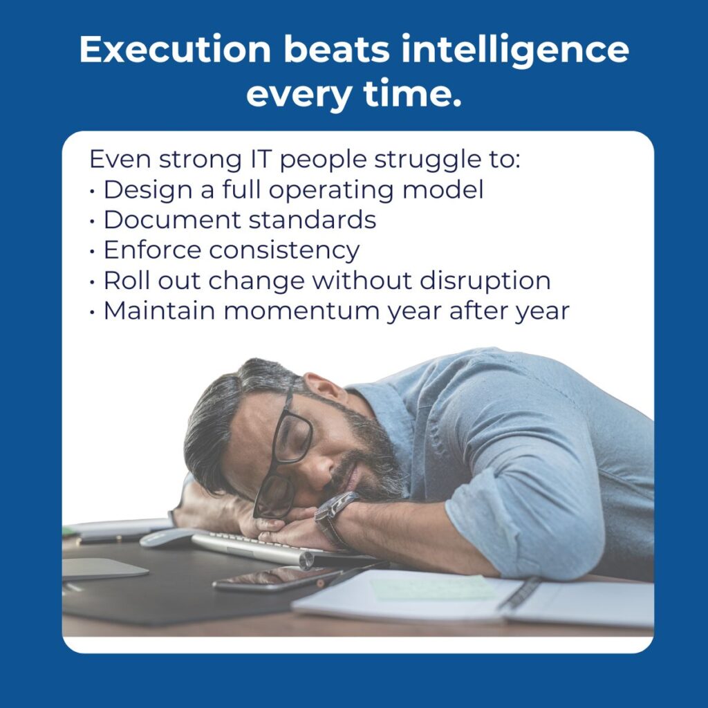 Slide 6 The playbook never gets built