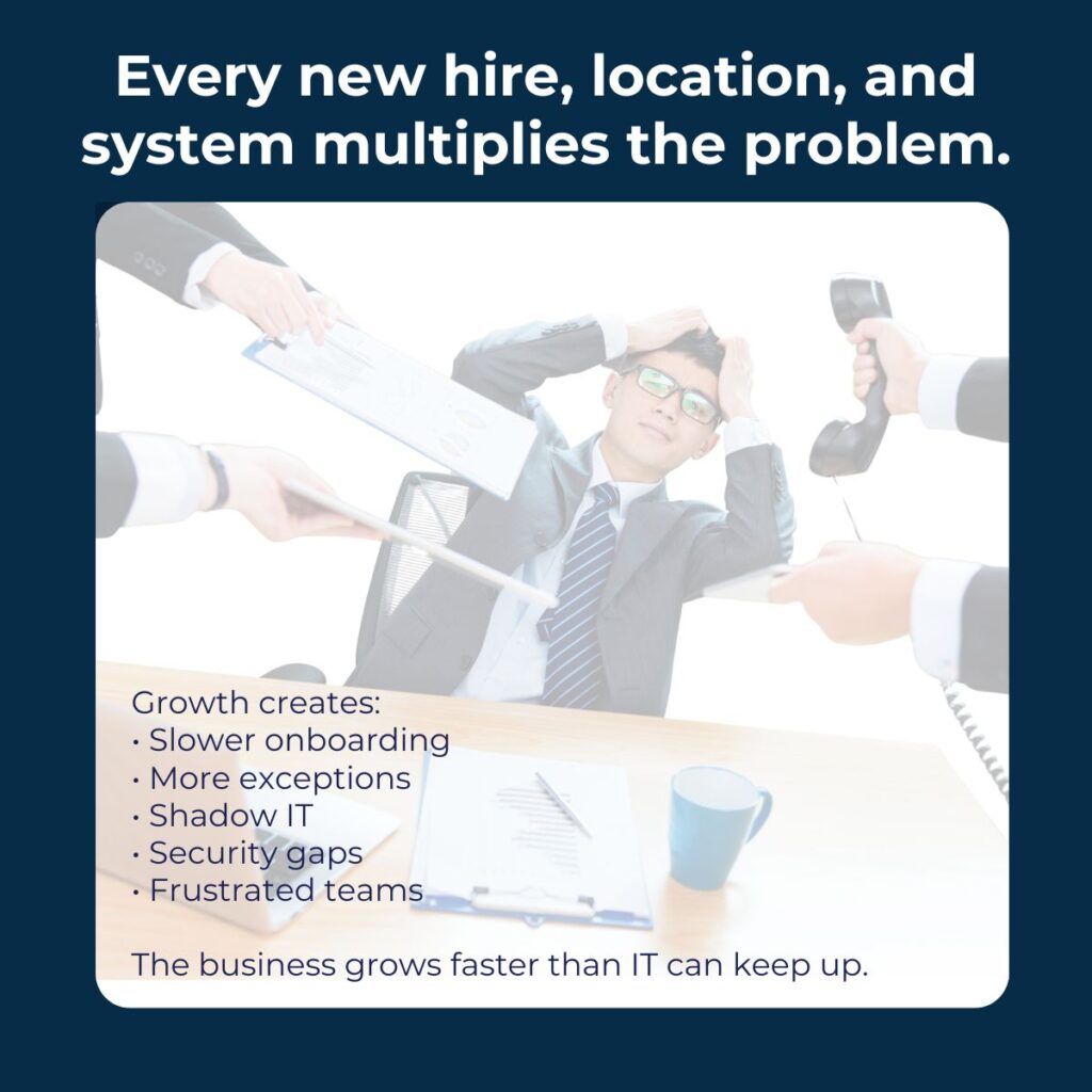 Slide 7 Growth exposes the cracks