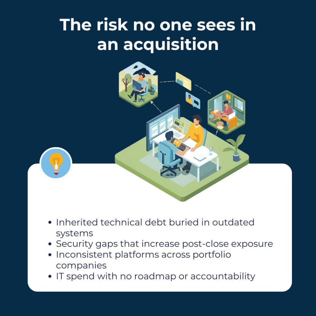 2 The Risks in Private Equity IT